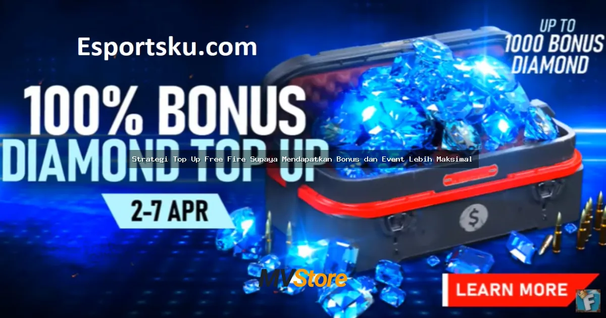 Strategi Top Up Free Fire Supaya Mendapatkan Bonus dan Event Lebih Maksimal