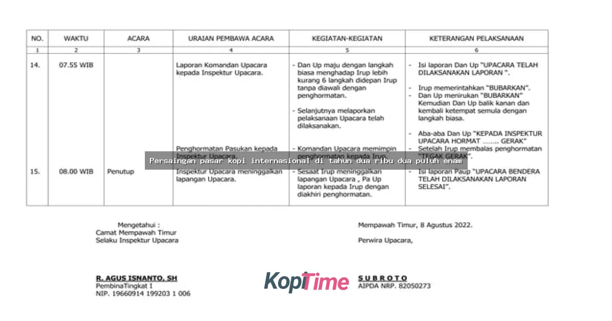 Persaingan pasar kopi internasional di tahun dua ribu dua puluh enam