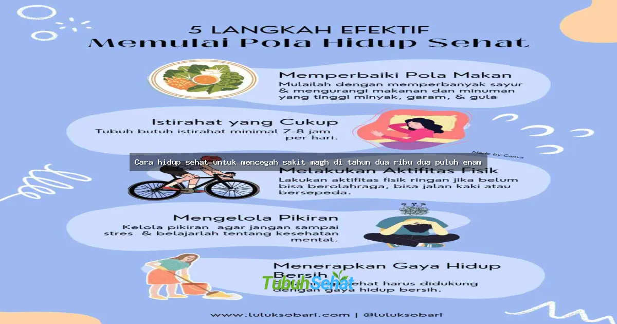 Cara hidup sehat untuk mencegah sakit magh di tahun dua ribu dua puluh enam