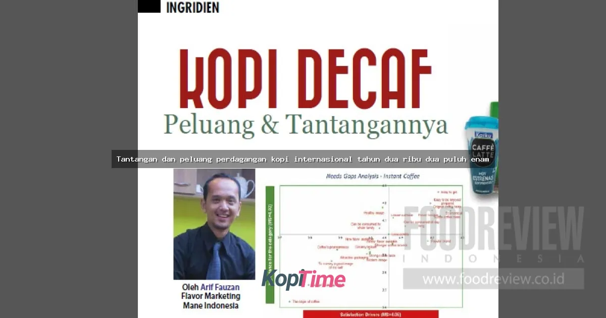 Tantangan dan peluang perdagangan kopi internasional tahun dua ribu dua puluh enam