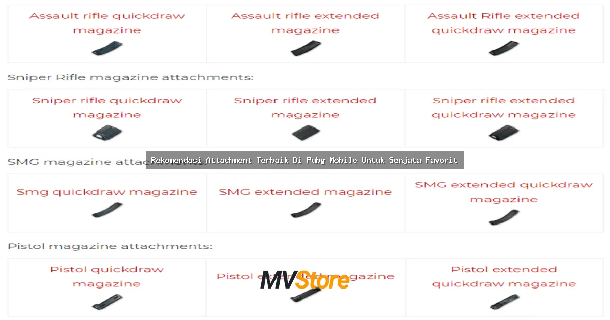 Rekomendasi Attachment Terbaik Di Pubg Mobile Untuk Senjata Favorit