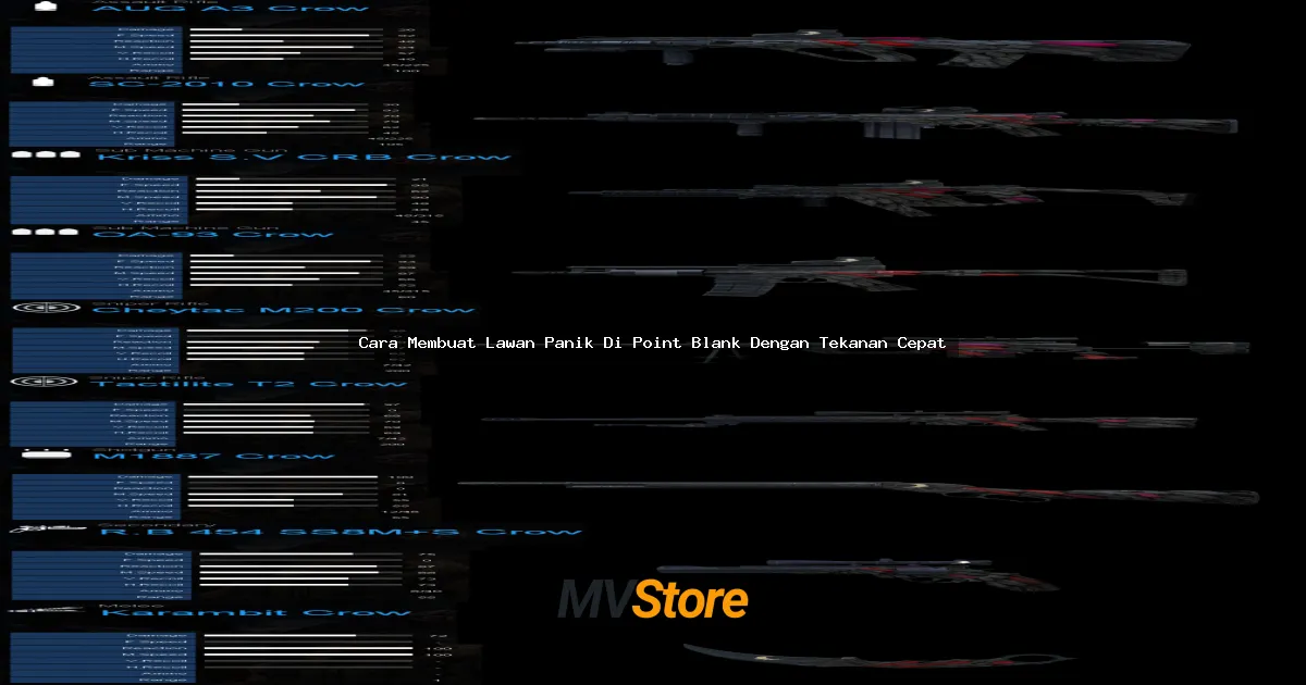 Cara Membuat Lawan Panik Di Point Blank Dengan Tekanan Cepat