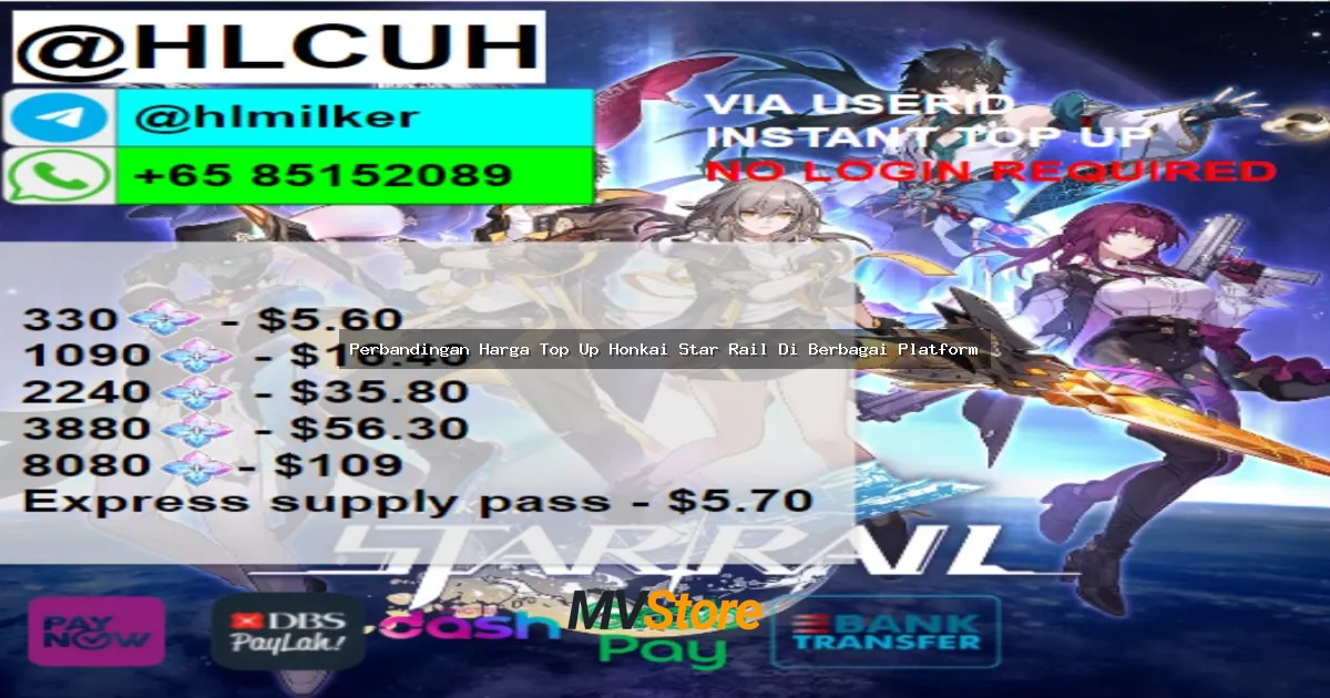 Perbandingan Harga Top Up Honkai Star Rail Di Berbagai Platform: Mana yang Paling Worth It?