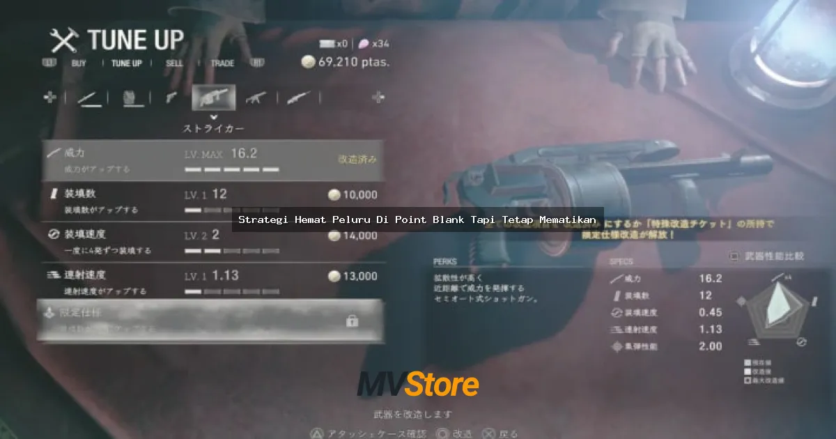 Strategi Hemat Peluru Di Point Blank Tapi Tetap Mematikan