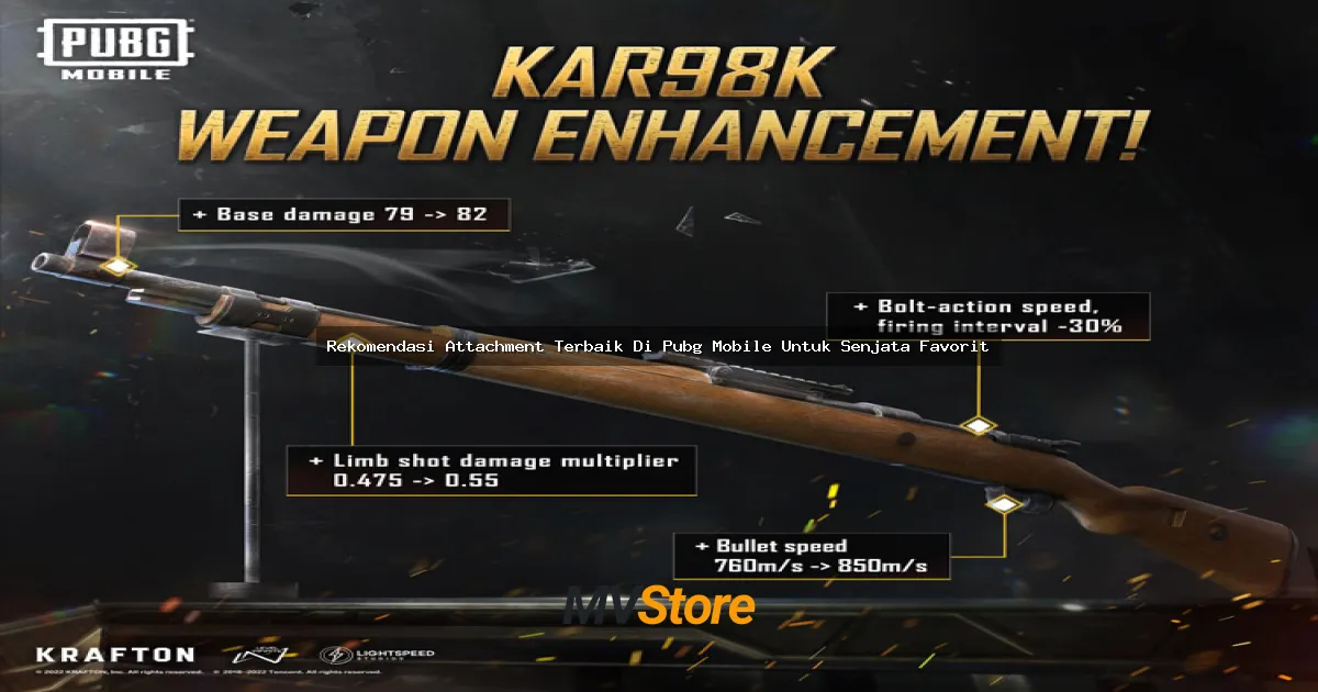 Rekomendasi Attachment Terbaik Di PUBG Mobile Untuk Senjata Favorit