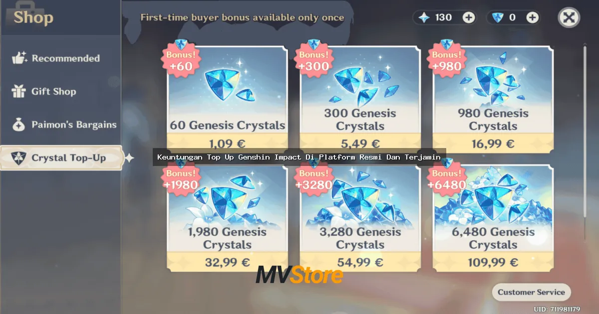 Keuntungan Top Up Genshin Impact Di Platform Resmi Dan Terjamin: Beneran Worth It, Gak Sia-Sia Duit!