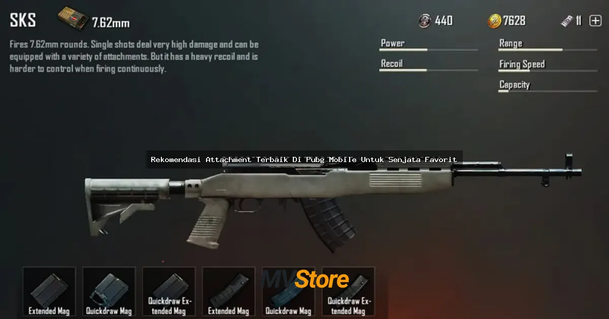 Rekomendasi Attachment Terbaik Di PUBG Mobile Untuk Senjata Favorit