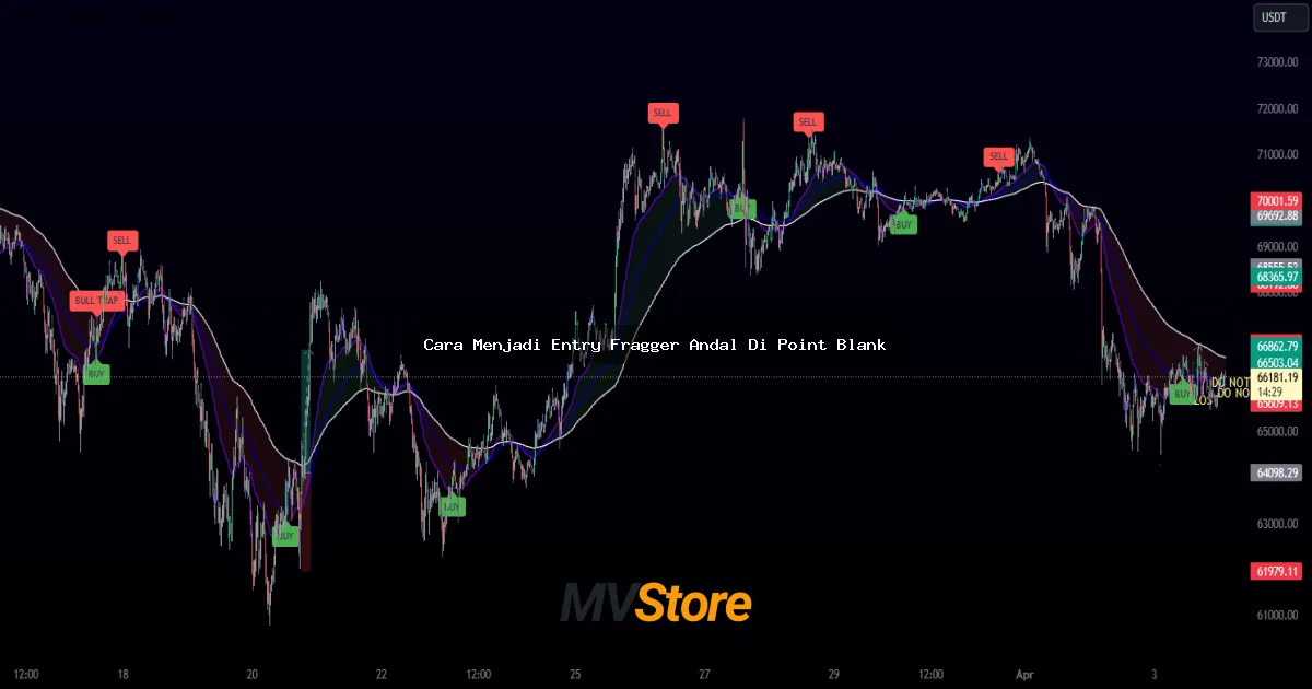 Cara Menjadi Entry Fragger Andal Di Point Blank: Tips Jitu Biar Kamu Jadi Killer Tim!