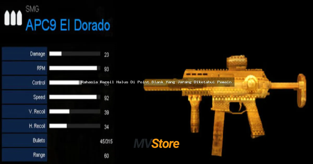 Rahasia Recoil Halus Di Point Blank Yang Jarang Diketahui Pemain