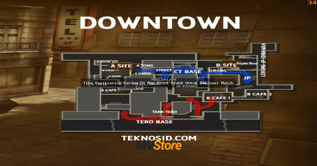 Tips Positioning Cerdas Di Map Point Blank Untuk Dominasi Match