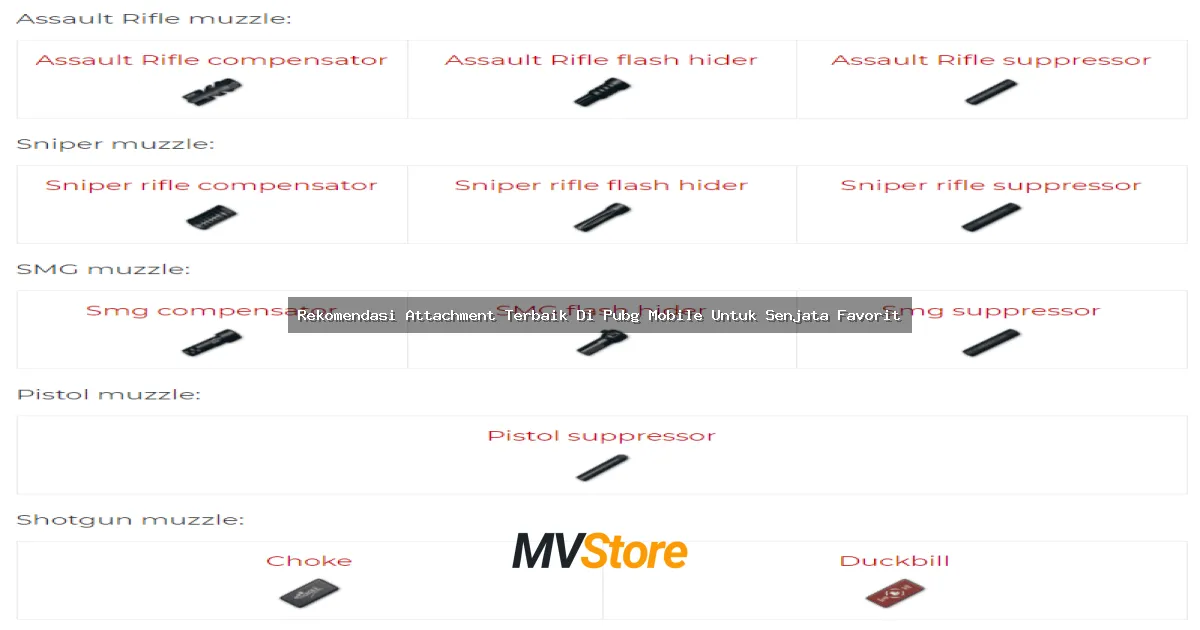 Rekomendasi Attachment Terbaik Di PUBG Mobile Untuk Senjata Favorit