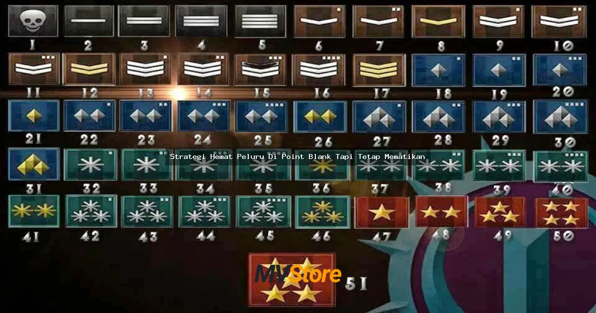 Strategi Hemat Peluru Di Point Blank Tapi Tetap Mematikan: Main Jago Tanpa Boros Ammo!