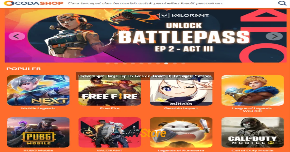 Perbandingan Harga Top Up Genshin Impact Di Berbagai Platform: Mana yang Paling Worth It?
