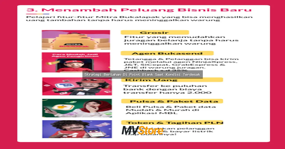 Strategi Bertahan Di Point Blank Saat Kondisi Terdesak: Tips Ampuh Main Anti Mati!