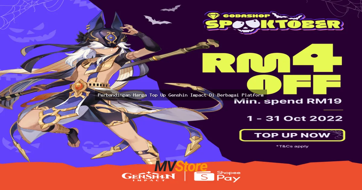 Perbandingan Harga Top Up Genshin Impact Di Berbagai Platform: Mana Yang Paling Worth It?
