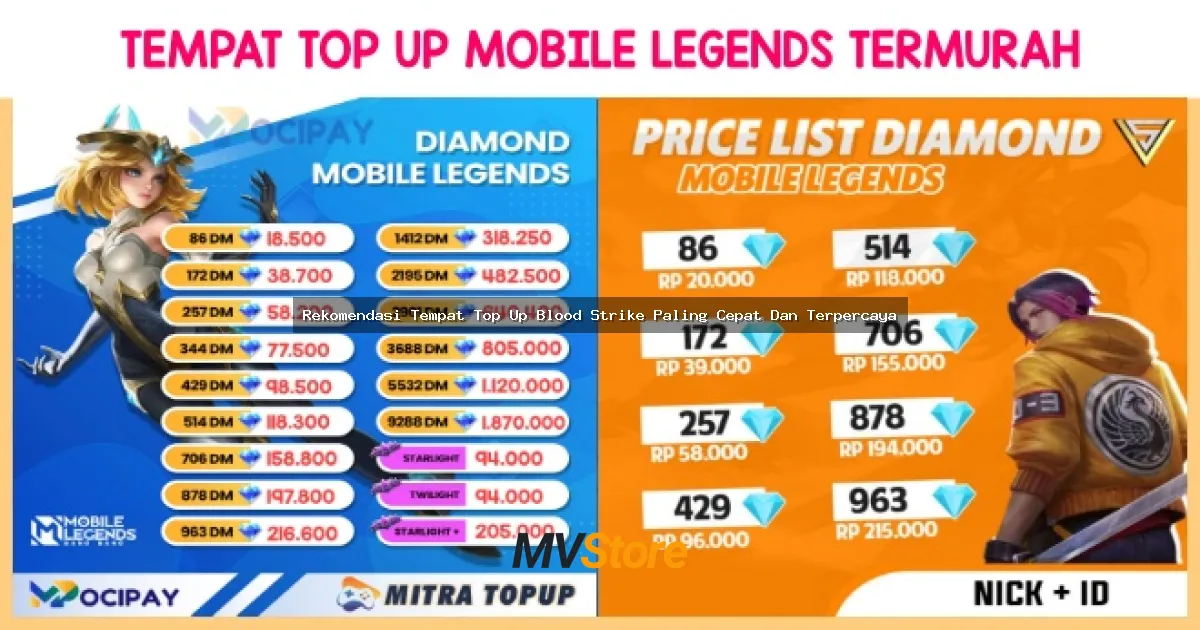 Rekomendasi Tempat Top Up Blood Strike Paling Cepat Dan Terpercaya