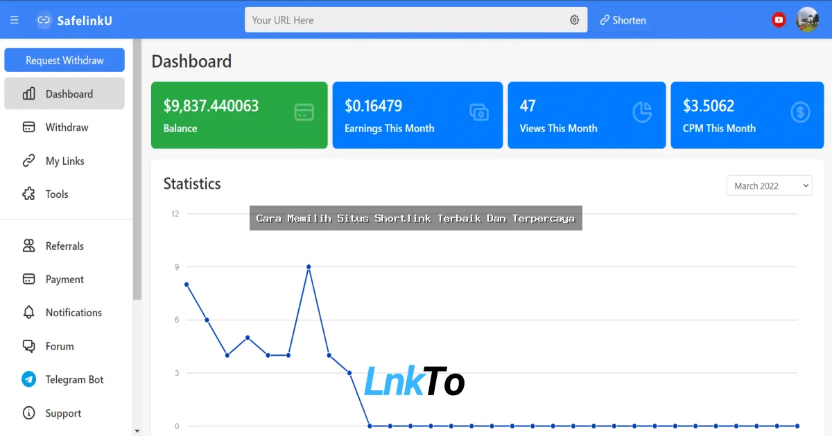 Cara Memilih Situs Shortlink Terbaik Dan Terpercaya