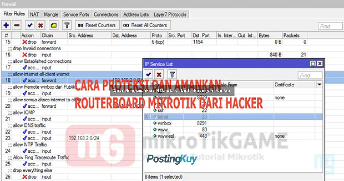 Cara Mengamankan Mikrotik Dari Serangan Hacker: Ultimate Guide Buat Kamu yang Mau Router Aman!