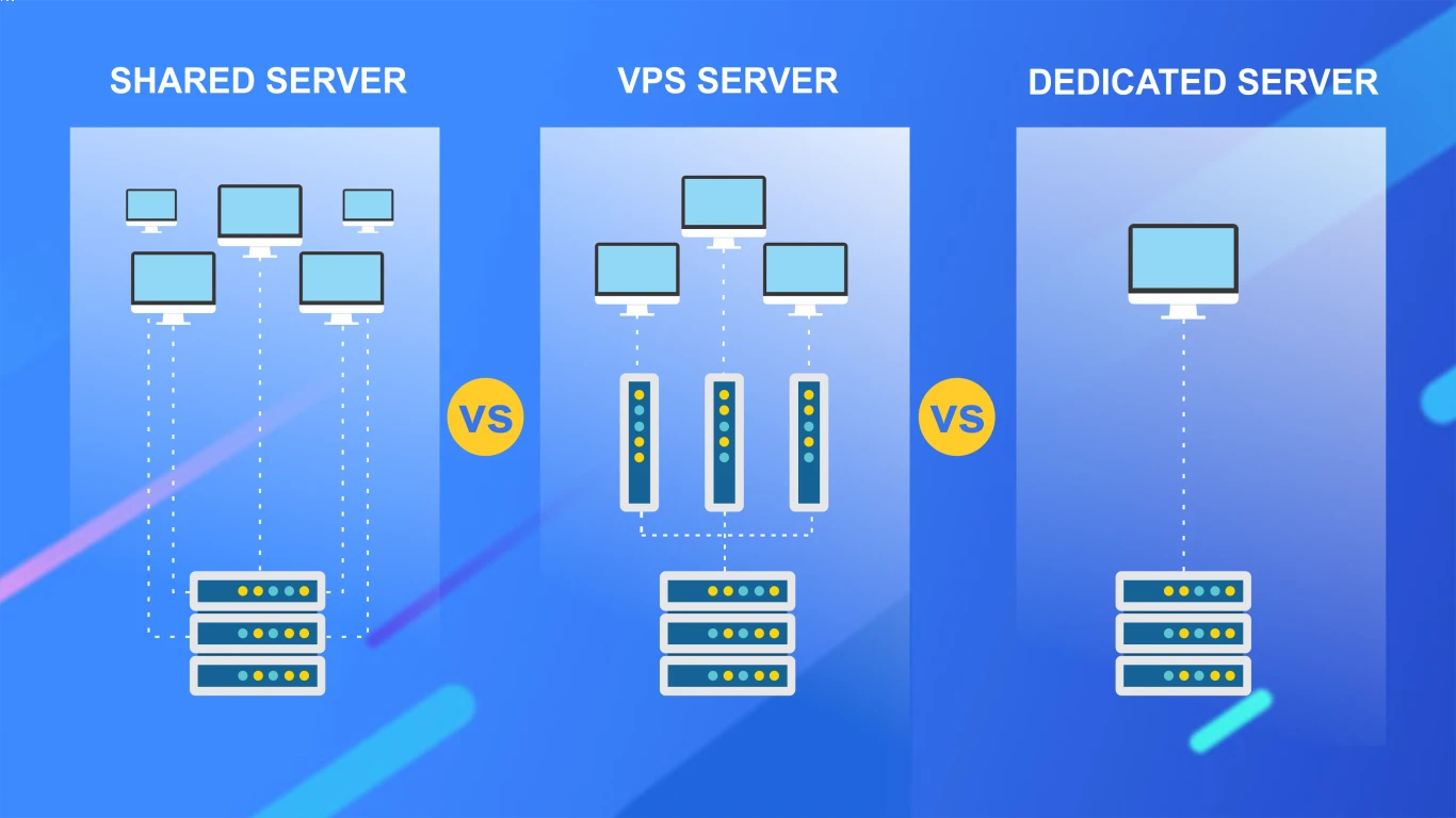 Cara Menggunakan VPS untuk Hosting Proyek Freelance