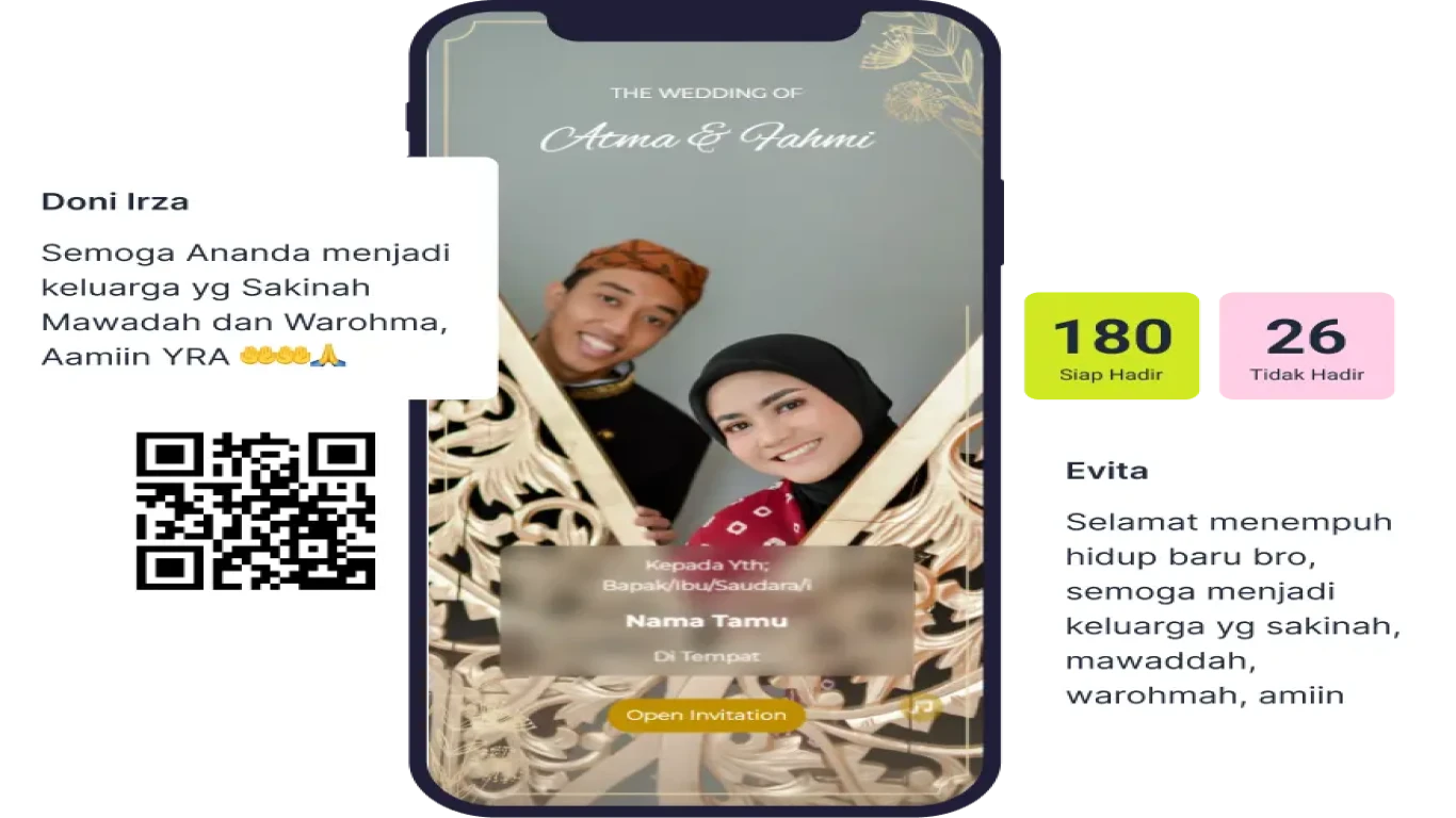 Cara Membuat Website Undangan Digital dengan WordPress
