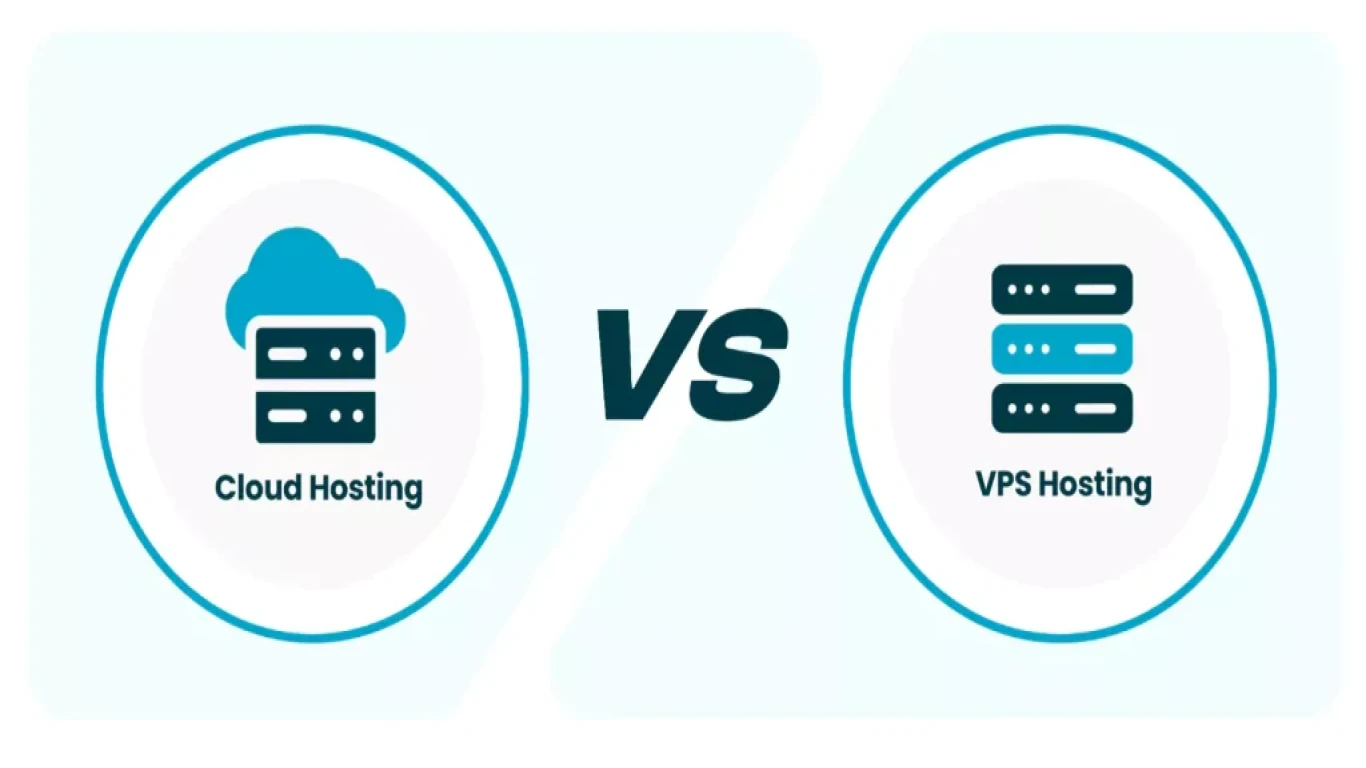 Menggunakan VPS untuk Mengelola Layanan Cloud Hosting