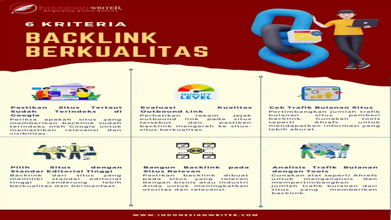 Bagaimana Cara Mendapatkan Backlink dari Influencer?