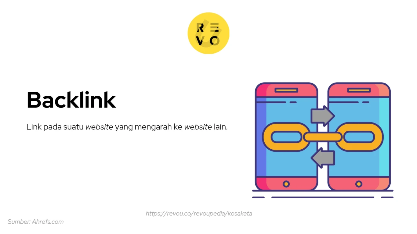 Cara Mendapatkan Backlink dari Situs Media Sosial