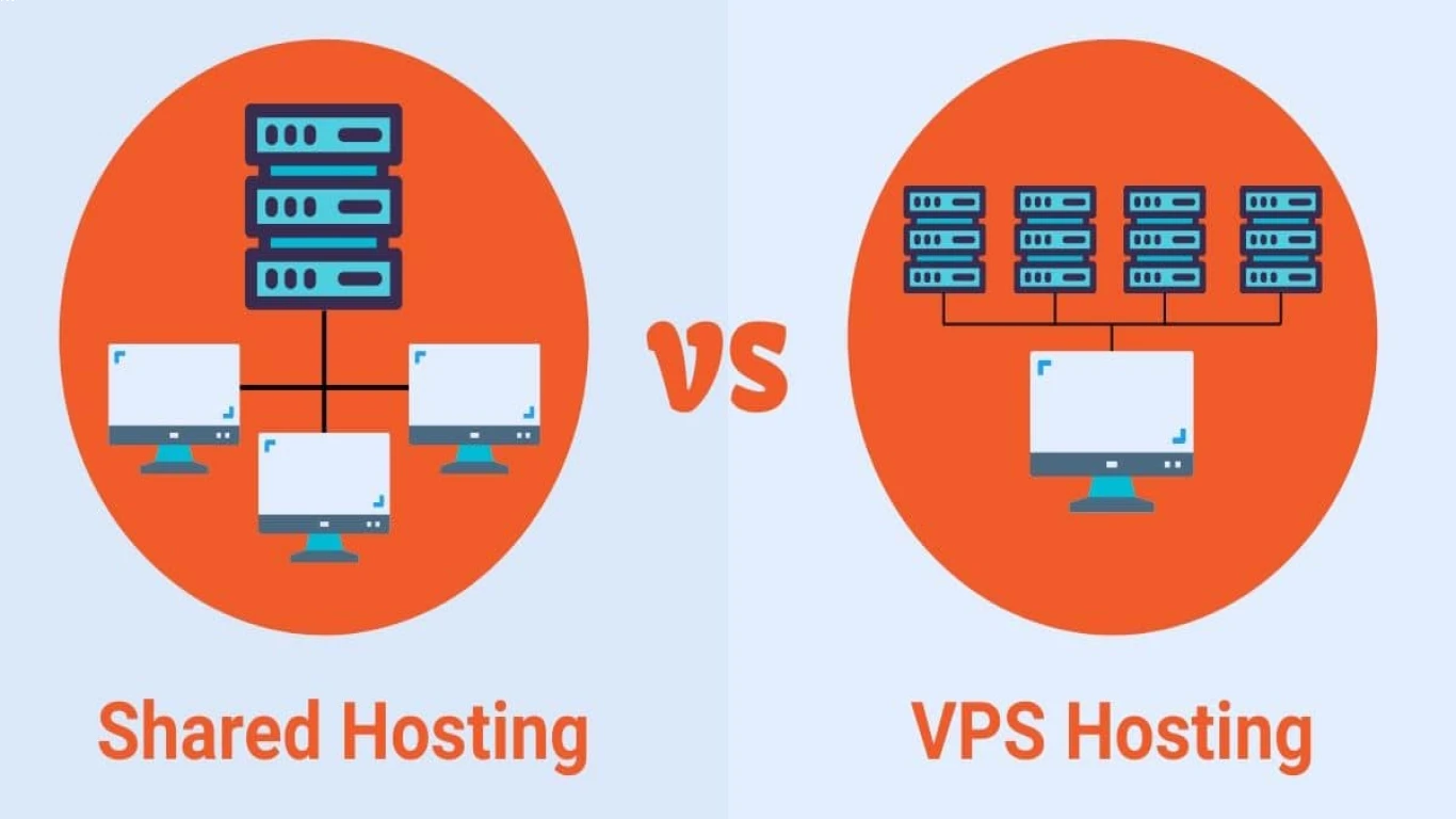 Panduan Lengkap VPS untuk Bisnis Kecil