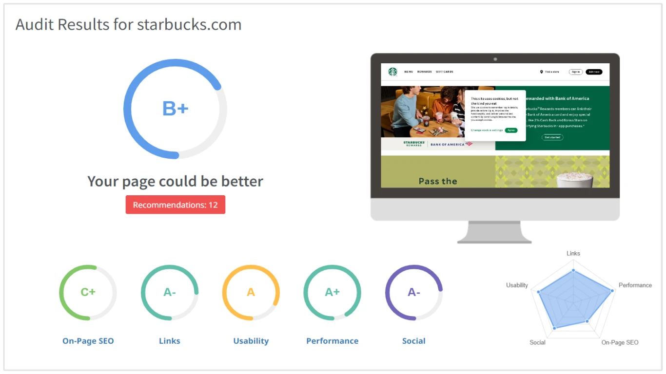 Kesalahan Umum dalam Link Building dan Cara Menghindarinya