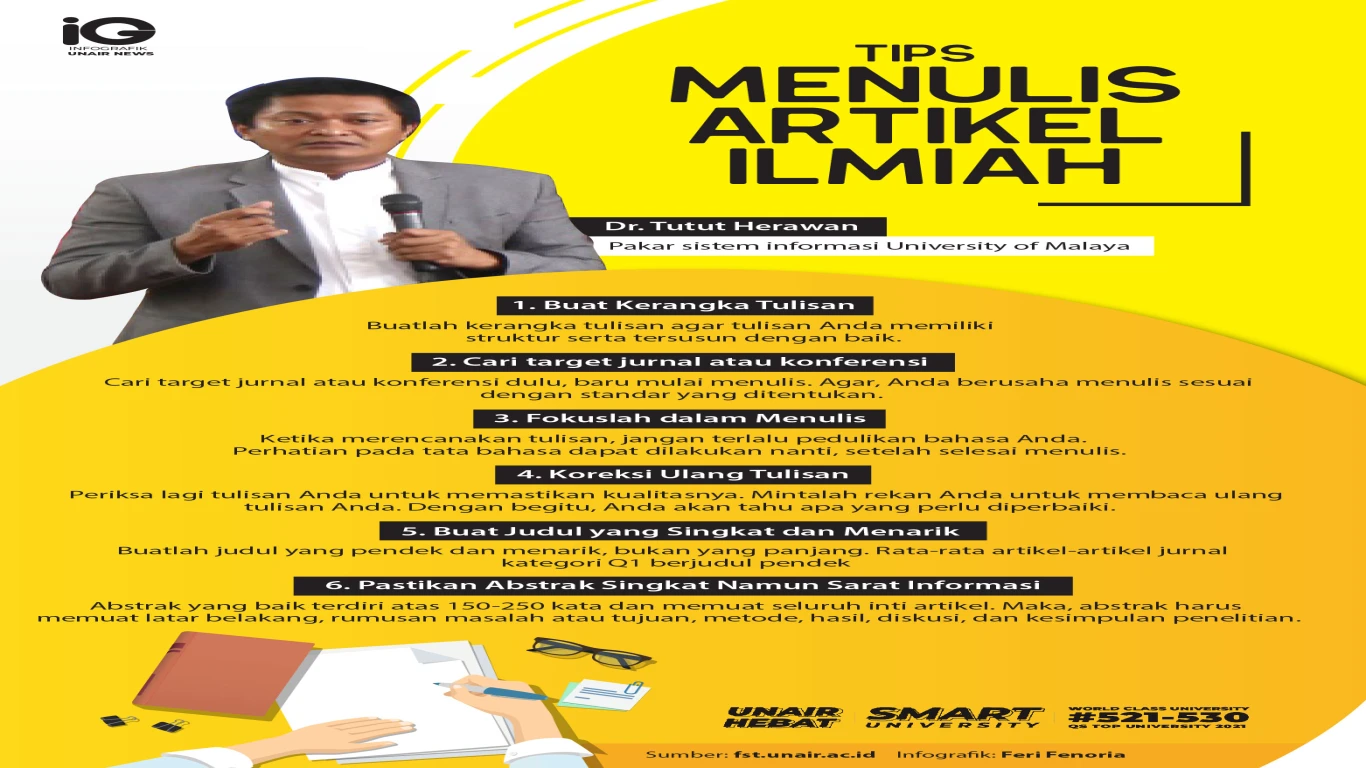 Membuat Artikel yang Mudah Dibaca