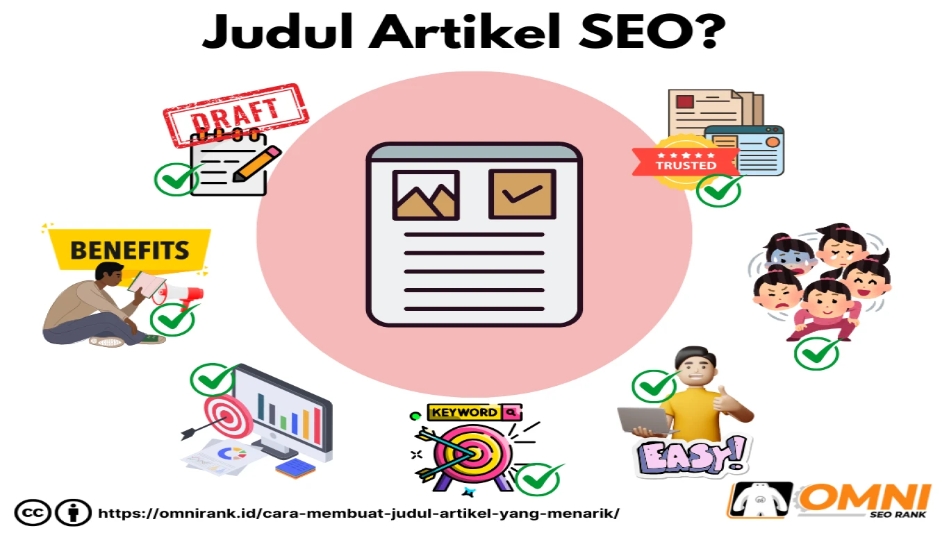 Membuat Artikel untuk Media Online