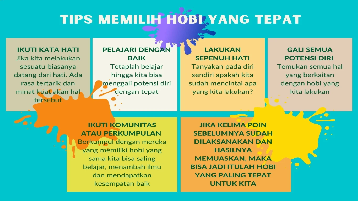 Membuat Artikel Tentang Hobi dan Minat