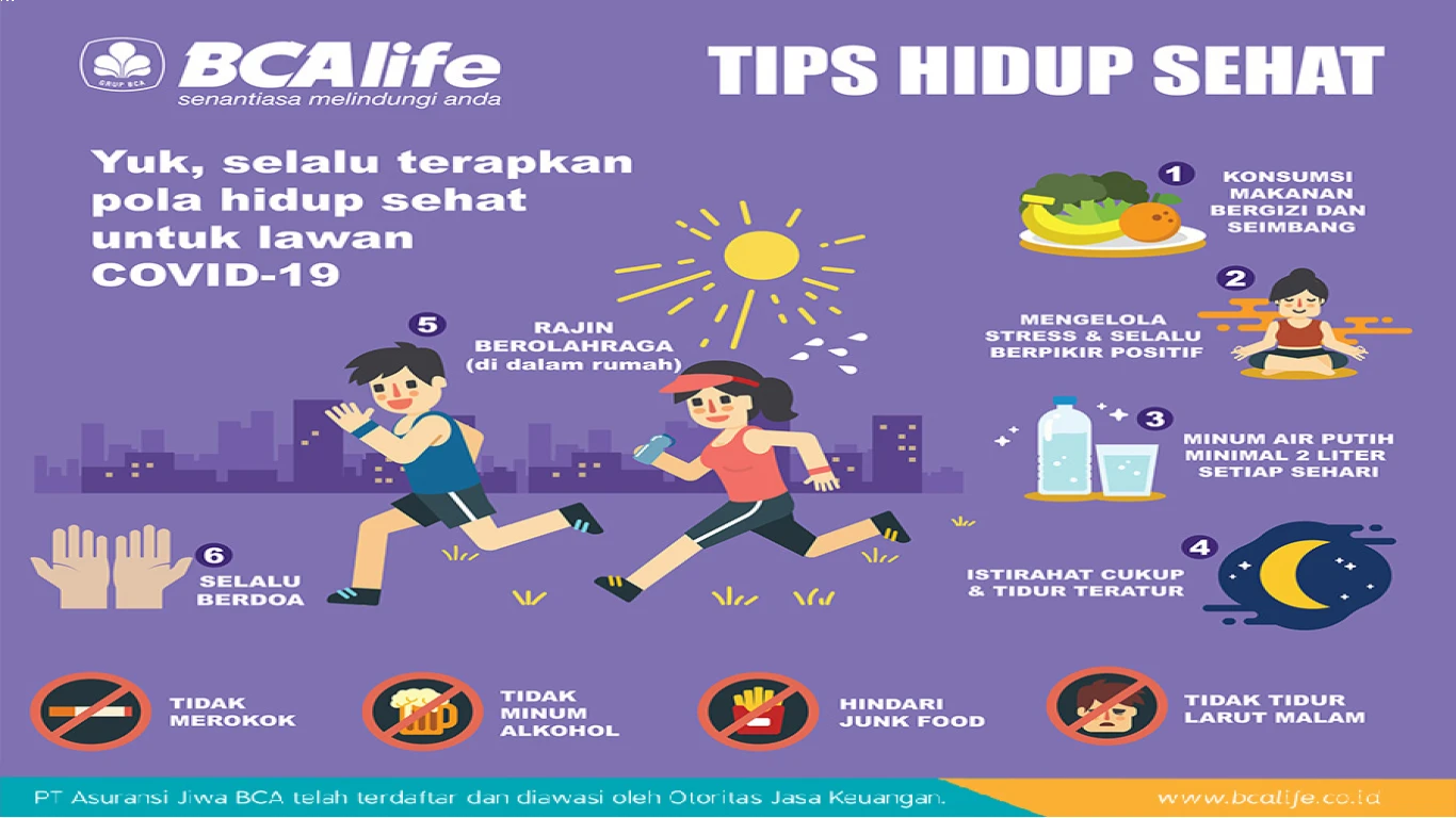 Membuat Artikel Tentang Gaya Hidup Sehat