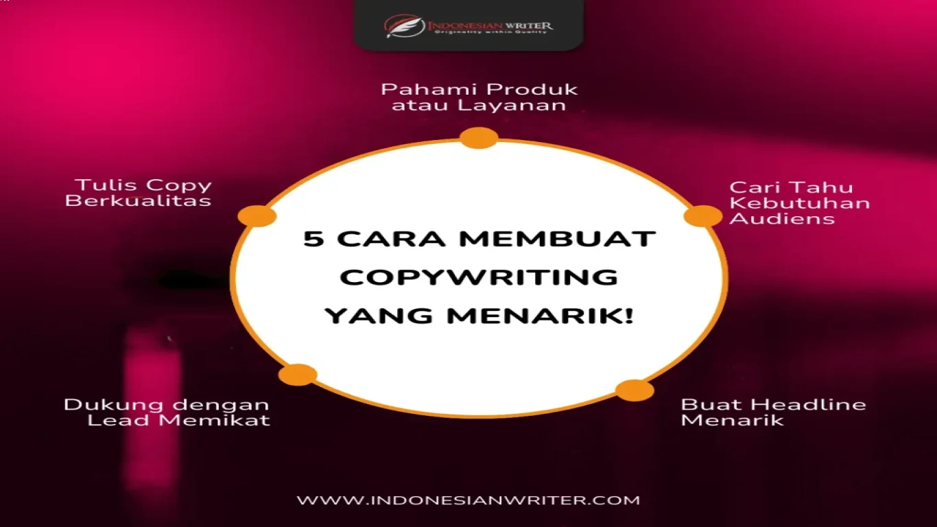 Membuat Artikel dengan Teknik Copywriting