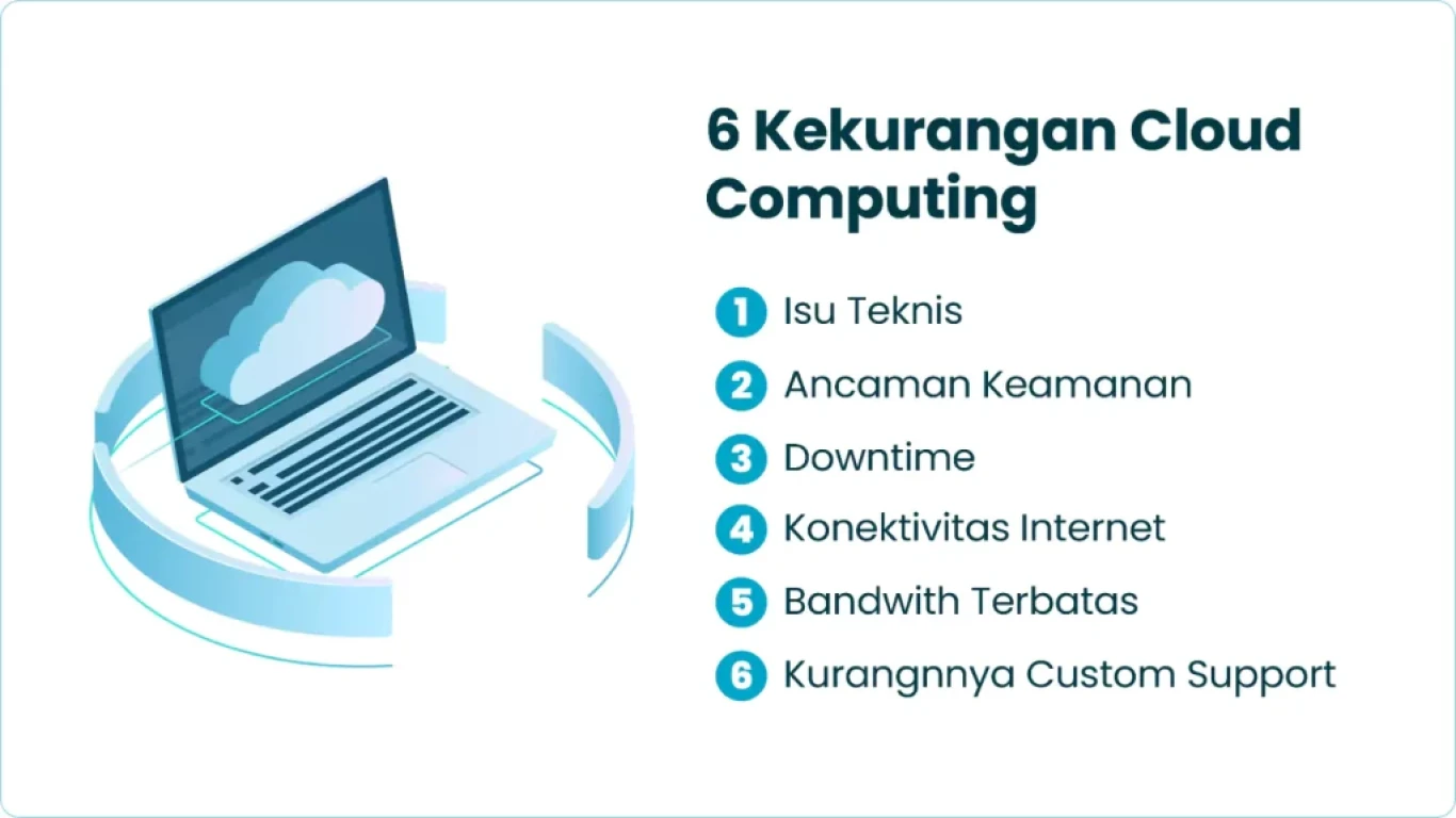 Keunggulan Linux dalam Dunia Cloud Computing