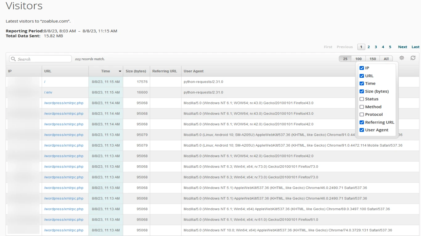 Cpanel Metrics and Logs for Better Monitoring