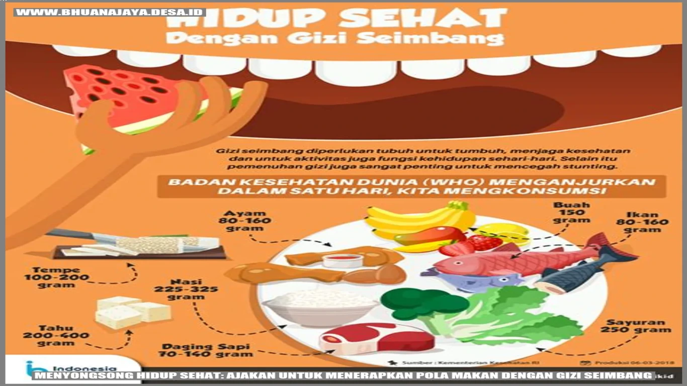 Mengapa Makanan Bernutrisi Itu Penting untuk Hidup Sehat