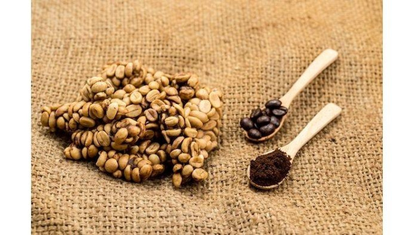 Kopi Luwak dalam Dunia Media Sosial