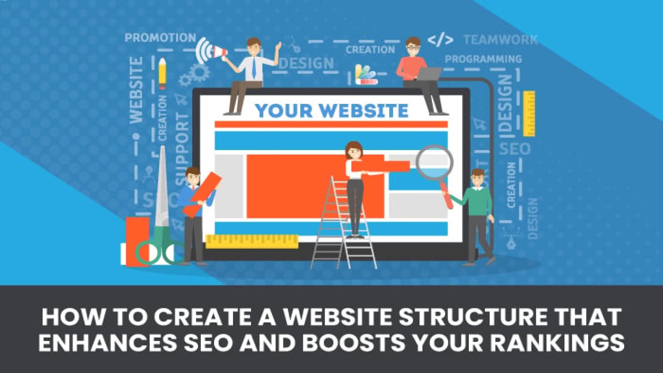 SEO Website Structure Best Practices