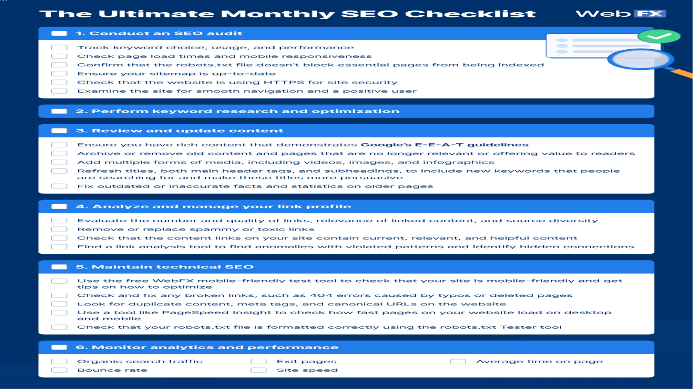 SEO Website Technical Checklist