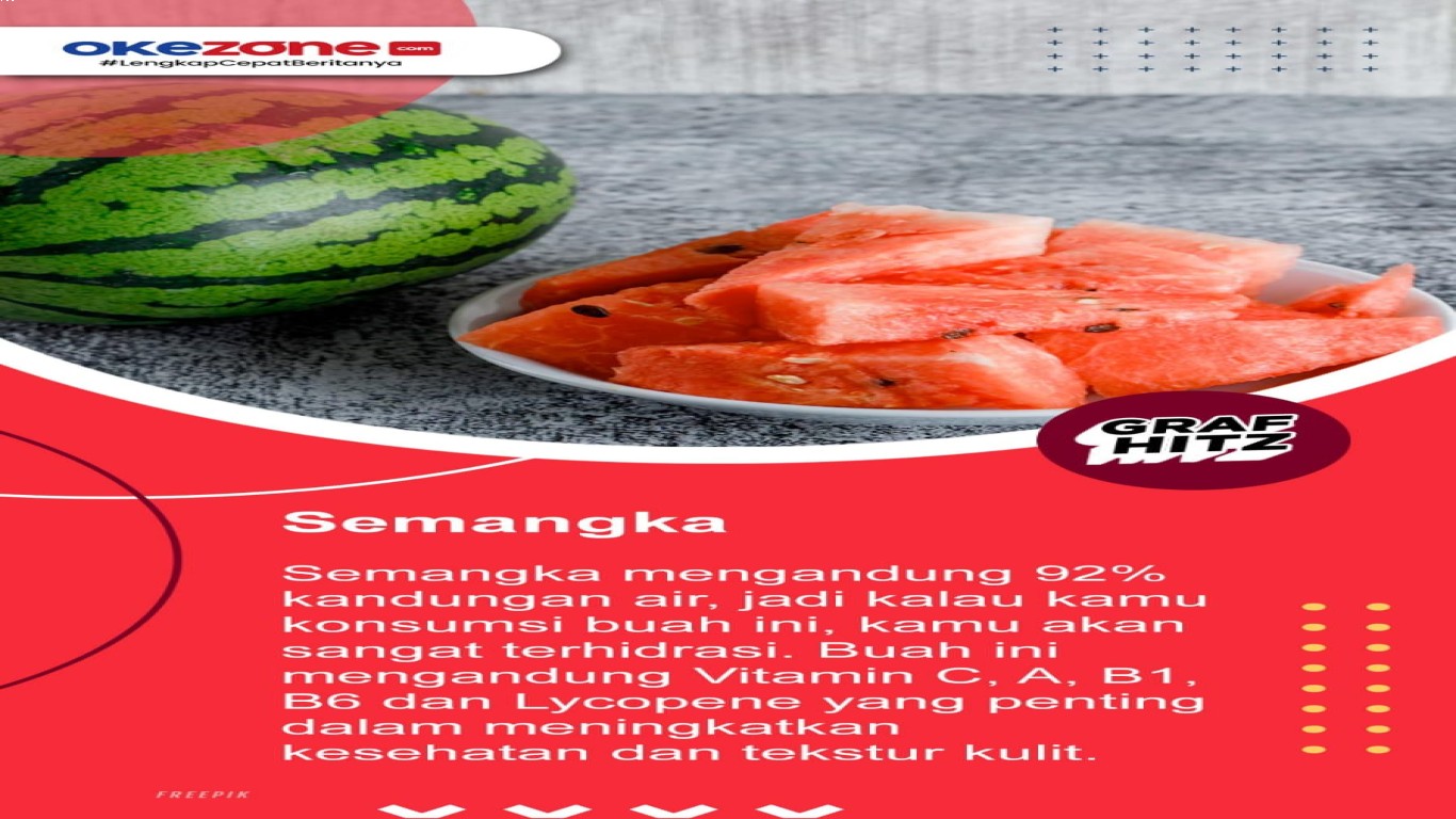 Makanan Bernutrisi untuk Kesehatan Kulit