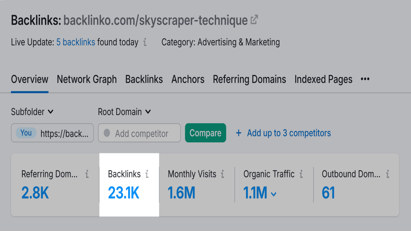 Proven Link Building Methods for SEO Website Success