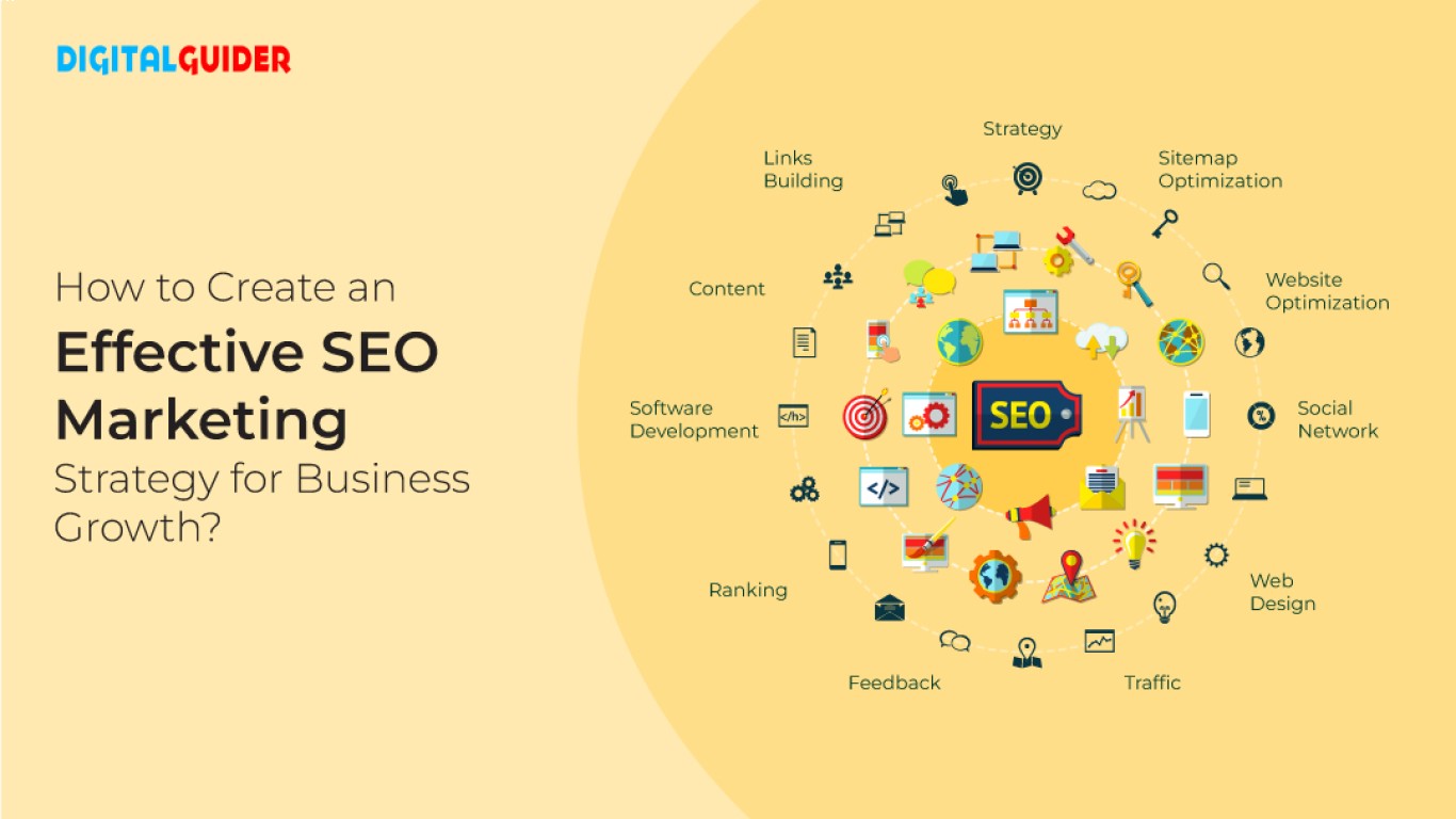 Best SEO Website Practices to Increase Traffic Fast
