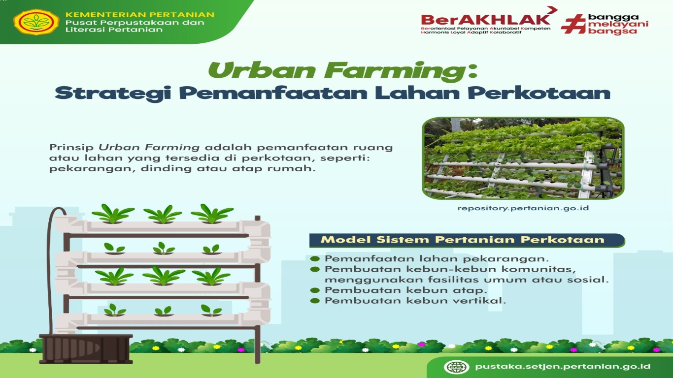 perkembangan kopi masa depan dalam konteks urbanisasi dan gaya hidup perkotaan