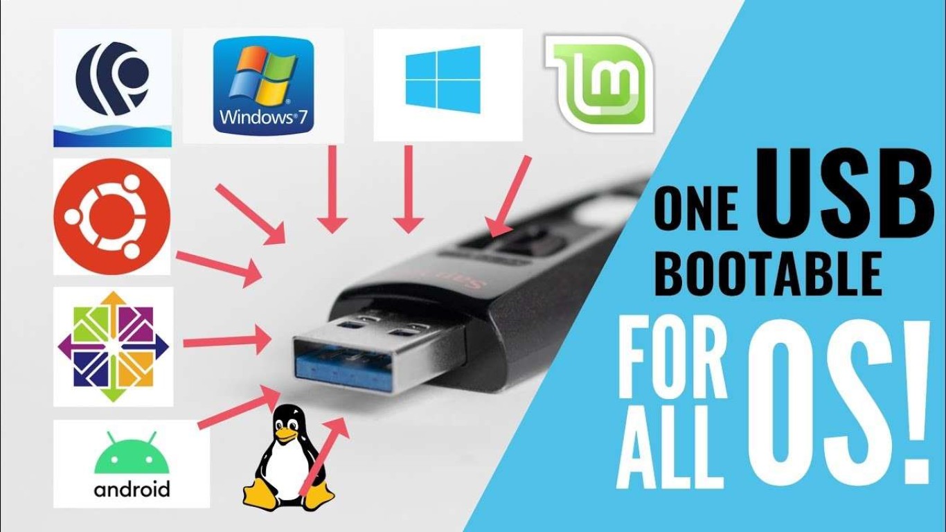 Cara Membuat USB Bootable Ubuntu dengan Mudah