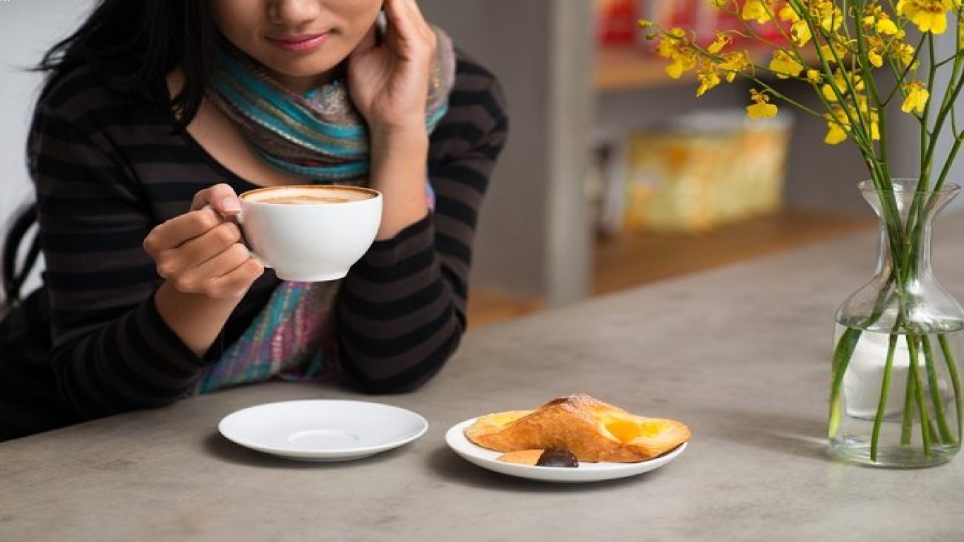 Kopi dan Pengaruhnya terhadap Kesehatan