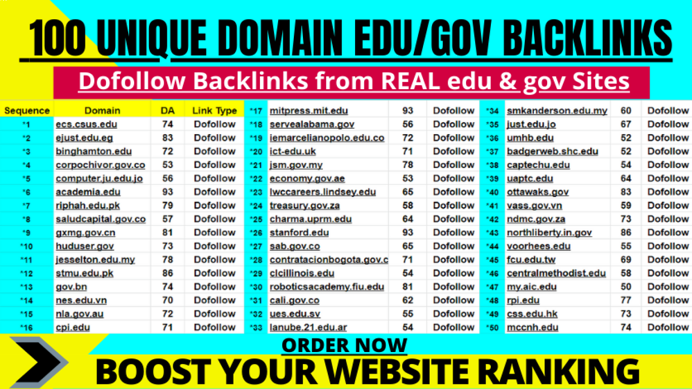 Backlink SEO dari Website Edu dan Gov