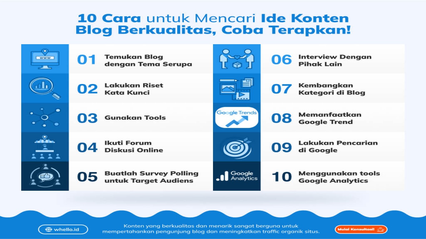 Tips Menulis Konten Menarik untuk Blogger