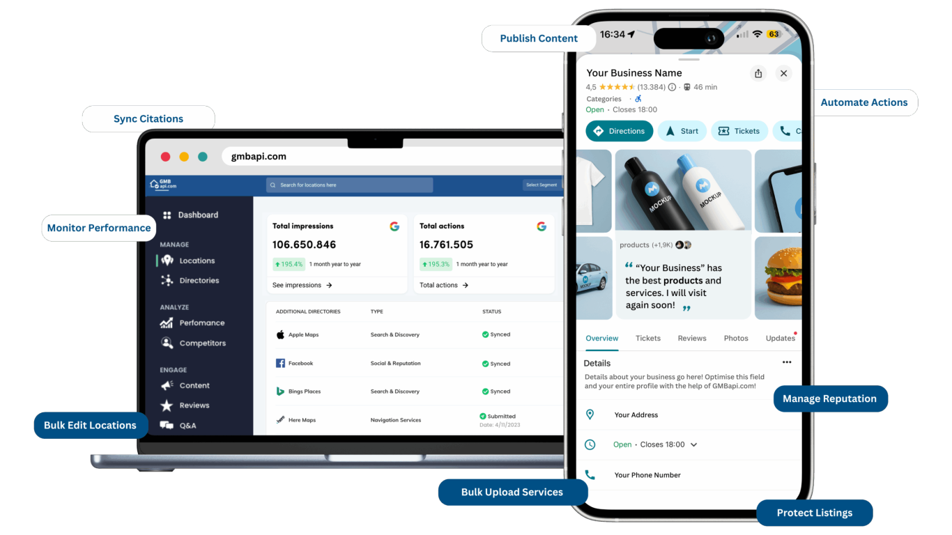 Studi Kasus Keberhasilan Backlink SEO