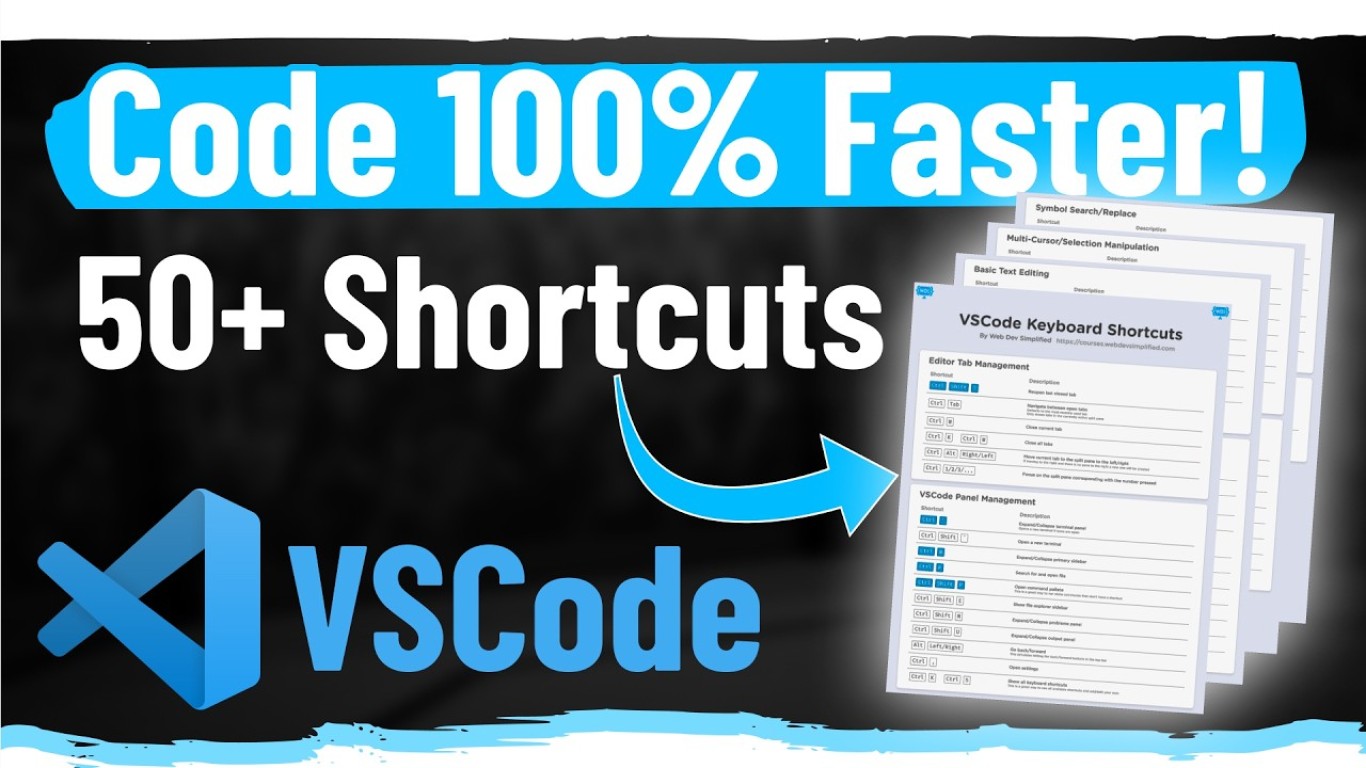 Panduan Shortcut Keyboard di Vscode